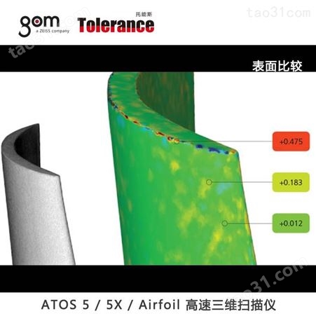 GOM ATOS 5 自动化高效批量3D光学计量技术