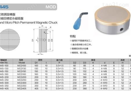 中国台湾精展回转形微距永磁吸盘 精密微调旋转盘圆形细目精密永磁吸盘MCD100