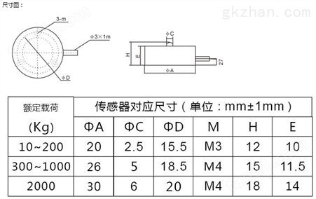 称重传感器 JNLC20 上海今诺 质优价平